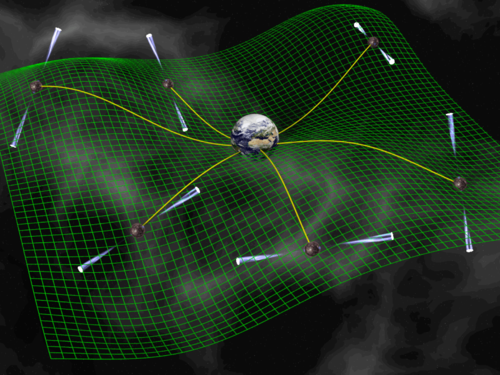 My Spin on Pulsars